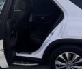 Мерседес ГЛЕ-Класс 2021 в Одессе на Automoto.ua Белый Мерседес ГЛЕ-Класс, объемом двигателя 1.95 л и пробегом 113 тыс. км за 61500 $, фото 12 на Automoto.ua