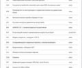 Белый Мерседес ГЛЕ-Класс, объемом двигателя 3 л и пробегом 43 тыс. км за 79800 $, фото 10 на Automoto.ua