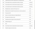 Белый Мерседес ГЛЕ-Класс, объемом двигателя 3 л и пробегом 43 тыс. км за 79800 $, фото 12 на Automoto.ua