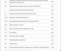 Белый Мерседес ГЛЕ-Класс, объемом двигателя 3 л и пробегом 43 тыс. км за 79800 $, фото 14 на Automoto.ua