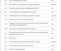 Белый Мерседес ГЛЕ-Класс, объемом двигателя 3 л и пробегом 43 тыс. км за 79800 $, фото 11 на Automoto.ua