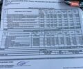 Белый Мерседес ГЛЕ-Класс, объемом двигателя 3 л и пробегом 100 тыс. км за 67500 $, фото 89 на Automoto.ua