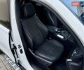 Белый Мерседес ГЛЕ-Класс, объемом двигателя 1.99 л и пробегом 105 тыс. км за 64800 $, фото 32 на Automoto.ua