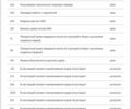 Белый Мерседес ГЛЕ-Класс, объемом двигателя 3 л и пробегом 43 тыс. км за 79800 $, фото 13 на Automoto.ua