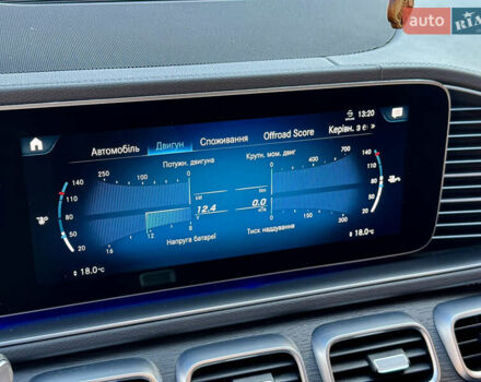 Белый Мерседес ГЛЕ-Класс, объемом двигателя 2.93 л и пробегом 56 тыс. км за 88000 $, фото 39 на Automoto.ua