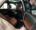 Білий Мерседес ГЛЕ-Клас, об'ємом двигуна 1.99 л та пробігом 22 тис. км за 78900 $, фото 34 на Automoto.ua