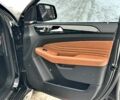 Черный Мерседес ГЛЕ-Класс, объемом двигателя 3 л и пробегом 155 тыс. км за 33650 $, фото 16 на Automoto.ua