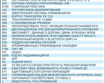 Чорний Мерседес ГЛЕ-Клас, об'ємом двигуна 5.5 л та пробігом 99 тис. км за 45000 $, фото 124 на Automoto.ua