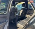Мерседес ГЛЕ-Класс 2016 в Запорожье на Automoto.ua Черный Мерседес ГЛЕ-Класс, объемом двигателя 3 л и пробегом 218 тыс. км за 35990 $, фото 14 на Automoto.ua