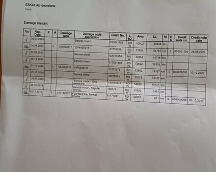 Мерседес ГЛЕ-Класс 2017 в Сарнах на Automoto.ua Черный Мерседес ГЛЕ-Класс, объемом двигателя 2.99 л и пробегом 69 тыс. км за 46500 $, фото 31 на Automoto.ua