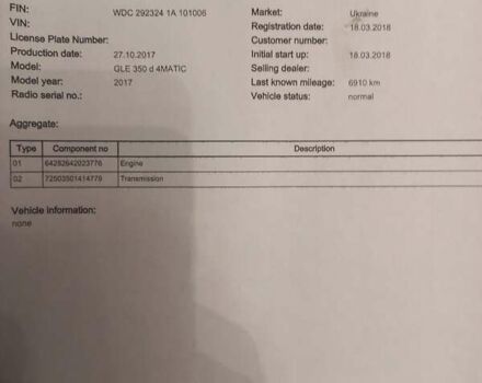 Черный Мерседес ГЛЕ-Класс, объемом двигателя 2.99 л и пробегом 68 тыс. км за 52000 $, фото 21 на Automoto.ua