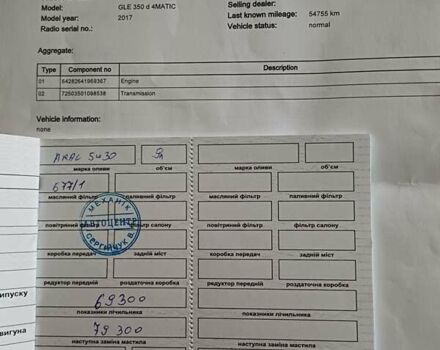 Мерседес ГЛЕ-Класс 2017 в Сарнах на Automoto.ua Черный Мерседес ГЛЕ-Класс, объемом двигателя 2.99 л и пробегом 69 тыс. км за 46500 $, фото 32 на Automoto.ua