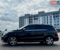Черный Мерседес ГЛЕ-Класс, объемом двигателя 3 л и пробегом 70 тыс. км за 36500 $, фото 1 на Automoto.ua