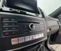 Чорний Мерседес ГЛЕ-Клас, об'ємом двигуна 2.14 л та пробігом 250 тис. км за 27555 $, фото 92 на Automoto.ua