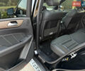 Мерседес ГЛЕ-Класс 2019 в Днепре (Днепропетровске) на Automoto.ua Черный Мерседес ГЛЕ-Класс, объемом двигателя 3 л и пробегом 59 тыс. км за 48600 $, фото 31 на Automoto.ua