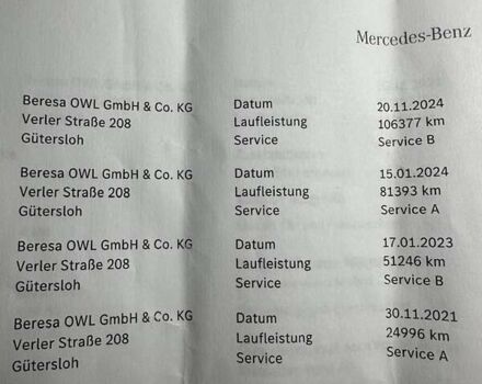 Черный Мерседес ГЛЕ-Класс, объемом двигателя 1.95 л и пробегом 115 тыс. км за 65999 $, фото 32 на Automoto.ua