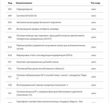 Черный Мерседес ГЛЕ-Класс, объемом двигателя 3 л и пробегом 29 тыс. км за 105000 $, фото 16 на Automoto.ua