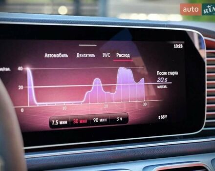Черный Мерседес ГЛЕ-Класс, объемом двигателя 3 л и пробегом 29 тыс. км за 96500 $, фото 49 на Automoto.ua
