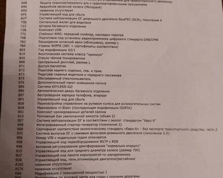Чорний Мерседес ГЛЕ-Клас, об'ємом двигуна 2 л та пробігом 36 тис. км за 96000 $, фото 33 на Automoto.ua