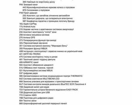 Черный Мерседес ГЛЕ-Класс, объемом двигателя 2.99 л и пробегом 16 тыс. км за 110000 $, фото 53 на Automoto.ua