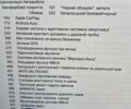 Черный Мерседес ГЛЕ-Класс, объемом двигателя 2.99 л и пробегом 15 тыс. км за 128000 $, фото 25 на Automoto.ua