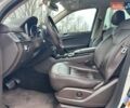 Мерседес ГЛЕ-Класс, объемом двигателя 2.14 л и пробегом 255 тыс. км за 35000 $, фото 13 на Automoto.ua