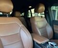 Мерседес ГЛЕ-Класс, объемом двигателя 3 л и пробегом 131 тыс. км за 47000 $, фото 21 на Automoto.ua