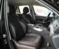 Мерседес ГЛЕ-Класс, объемом двигателя 2.9 л и пробегом 80 тыс. км за 67000 $, фото 13 на Automoto.ua