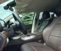 Мерседес ГЛЕ-Класс, объемом двигателя 2 л и пробегом 26 тыс. км за 65800 $, фото 16 на Automoto.ua
