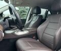 Мерседес ГЛЕ-Класс, объемом двигателя 2 л и пробегом 26 тыс. км за 65800 $, фото 19 на Automoto.ua