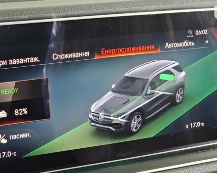 купити нове авто Мерседес ГЛЕ-Клас 2023 року від офіційного дилера Mercedes-Benz на Кільцевій Мерседес фото