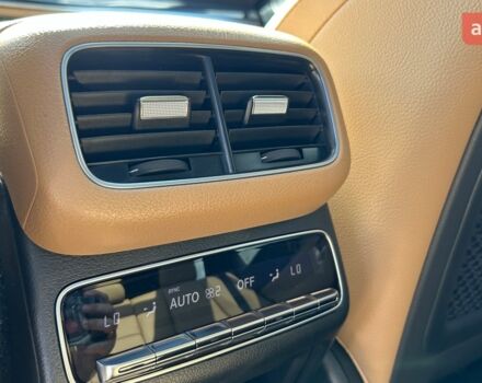 купити нове авто Мерседес ГЛЕ-Клас 2025 року від офіційного дилера Полтава-Авто Мерседес фото