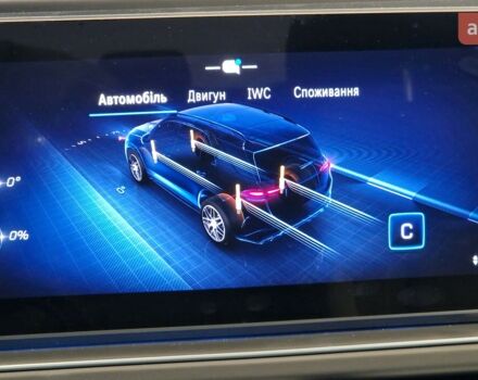 Мерседес ГЛЕ-Класс, объемом двигателя 3 л и пробегом 0 тыс. км за 142179 $, фото 27 на Automoto.ua