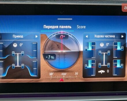 Мерседес ГЛЕ-Класс, объемом двигателя 1.99 л и пробегом 0 тыс. км за 119300 $, фото 22 на Automoto.ua