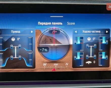 Мерседес ГЛЕ-Класс, объемом двигателя 1.99 л и пробегом 0 тыс. км за 118853 $, фото 22 на Automoto.ua