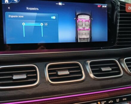 купити нове авто Мерседес ГЛЕ-Клас 2025 року від офіційного дилера УКРАВТО ХМЕЛЬНИЦЬКИЙ Mercedes-Benz Мерседес фото