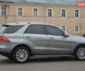 Серый Мерседес ГЛЕ-Класс, объемом двигателя 2.2 л и пробегом 211 тыс. км за 26600 $, фото 24 на Automoto.ua