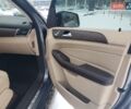 Серый Мерседес ГЛЕ-Класс, объемом двигателя 2.14 л и пробегом 70 тыс. км за 40500 $, фото 22 на Automoto.ua