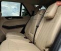 Мерседес ГЛЕ-Класс 2018 в Львове на Automoto.ua Серый Мерседес ГЛЕ-Класс, объемом двигателя 3.5 л и пробегом 73 тыс. км за 25700 $, фото 13 на Automoto.ua