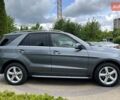 Мерседес ГЛЕ-Класс 2018 в Львове на Automoto.ua Серый Мерседес ГЛЕ-Класс, объемом двигателя 3.5 л и пробегом 73 тыс. км за 25700 $, фото 7 на Automoto.ua