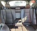 Мерседес ГЛЕ-Класс 2019 в Львове на Automoto.ua Серый Мерседес ГЛЕ-Класс, объемом двигателя 3 л и пробегом 99 тыс. км за 33500 $, фото 9 на Automoto.ua