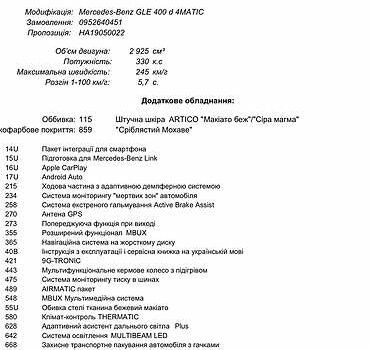 Серый Мерседес ГЛЕ-Класс, объемом двигателя 0 л и пробегом 60 тыс. км за 79999 $, фото 2 на Automoto.ua