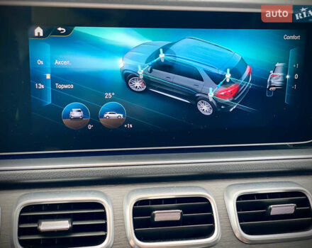 Мерседес ГЛЕ-Класс 2020 в Киеве на Automoto.ua Серый Мерседес ГЛЕ-Класс, объемом двигателя 3.98 л и пробегом 102 тыс. км за 96000 $, фото 40 на Automoto.ua