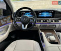 Мерседес ГЛЕ-Класс 2020 в Киеве на Automoto.ua Серый Мерседес ГЛЕ-Класс, объемом двигателя 2 л и пробегом 71 тыс. км за 57500 $, фото 32 на Automoto.ua