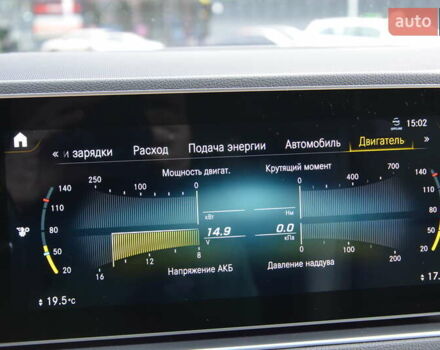 Серый Мерседес ГЛЕ-Класс, объемом двигателя 2 л и пробегом 82 тыс. км за 71999 $, фото 39 на Automoto.ua