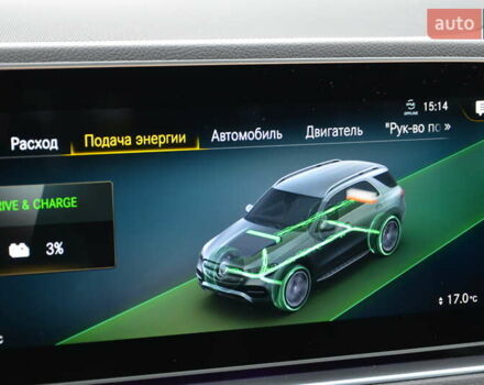 Серый Мерседес ГЛЕ-Класс, объемом двигателя 2 л и пробегом 82 тыс. км за 71999 $, фото 55 на Automoto.ua