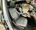 Мерседес ГЛЕ-Класс 2024 в Одессе на Automoto.ua Серый Мерседес ГЛЕ-Класс, объемом двигателя 2 л и пробегом 11 тыс. км за 99999 $, фото 27 на Automoto.ua