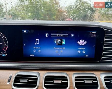 Мерседес ГЛЕ-Класс 2024 в Одессе на Automoto.ua Серый Мерседес ГЛЕ-Класс, объемом двигателя 2 л и пробегом 11 тыс. км за 99999 $, фото 21 на Automoto.ua