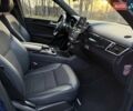 Синий Мерседес ГЛЕ-Класс, объемом двигателя 2.14 л и пробегом 124 тыс. км за 30000 $, фото 28 на Automoto.ua