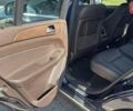 Мерседес ГЛЕ-Класс 2018 в Киеве на Automoto.ua Синий Мерседес ГЛЕ-Класс, объемом двигателя 2.14 л и пробегом 178 тыс. км за 29900 $, фото 9 на Automoto.ua